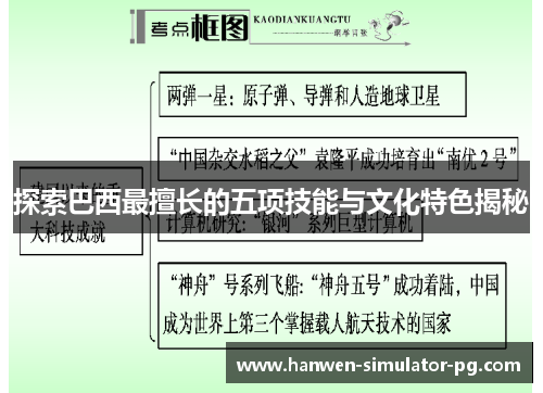 探索巴西最擅长的五项技能与文化特色揭秘 探索巴西最擅长的五项技能与文化特色揭秘