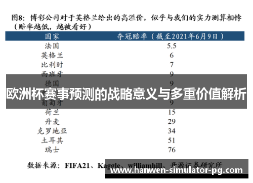 欧洲杯赛事预测的战略意义与多重价值解析
