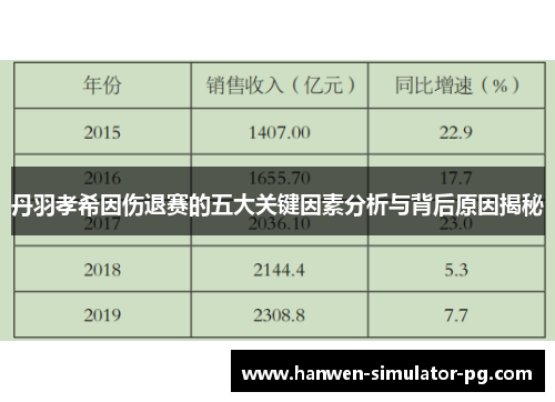 丹羽孝希因伤退赛的五大关键因素分析与背后原因揭秘