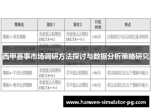西甲赛事市场调研方法探讨与数据分析策略研究