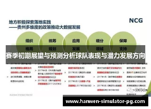 赛季初期展望与预测分析球队表现与潜力发展方向