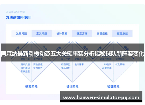 阿森纳最新引援动态五大关键事实分析揭秘球队新阵容变化 阿森纳最新引援动态五大关键事实分析揭秘球队新阵容变化