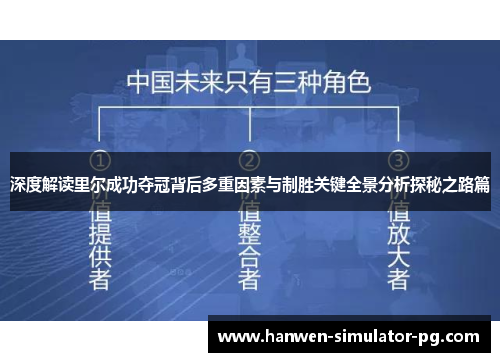 深度解读里尔成功夺冠背后多重因素与制胜关键全景分析探秘之路篇 深度解读里尔成功夺冠背后多重因素与制胜关键全景分析探秘之路篇
