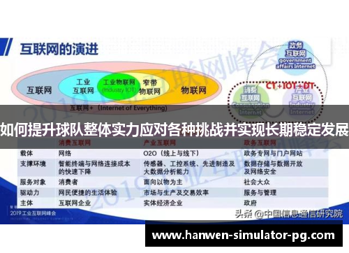 如何提升球队整体实力应对各种挑战并实现长期稳定发展 如何提升球队整体实力应对各种挑战并实现长期稳定发展