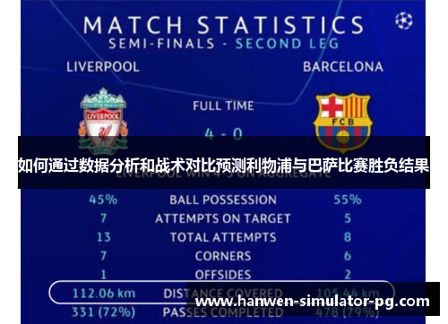 如何通过数据分析和战术对比预测利物浦与巴萨比赛胜负结果