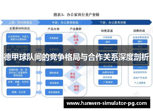 德甲球队间的竞争格局与合作关系深度剖析