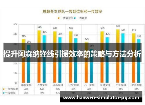 提升阿森纳锋线引援效率的策略与方法分析