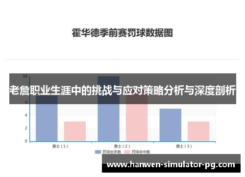老詹职业生涯中的挑战与应对策略分析与深度剖析 老詹职业生涯中的挑战与应对策略分析与深度剖析