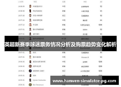 英超新赛季球迷票务情况分析及购票趋势变化解析 英超新赛季球迷票务情况分析及购票趋势变化解析