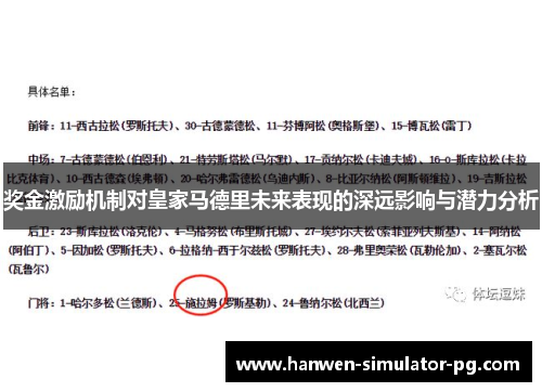 奖金激励机制对皇家马德里未来表现的深远影响与潜力分析 奖金激励机制对皇家马德里未来表现的深远影响与潜力分析
