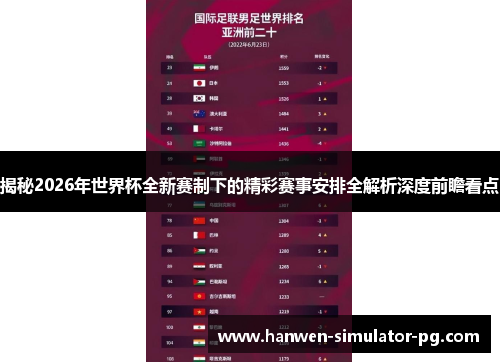 揭秘2026年世界杯全新赛制下的精彩赛事安排全解析深度前瞻看点 揭秘2026年世界杯全新赛制下的精彩赛事安排全解析深度前瞻看点