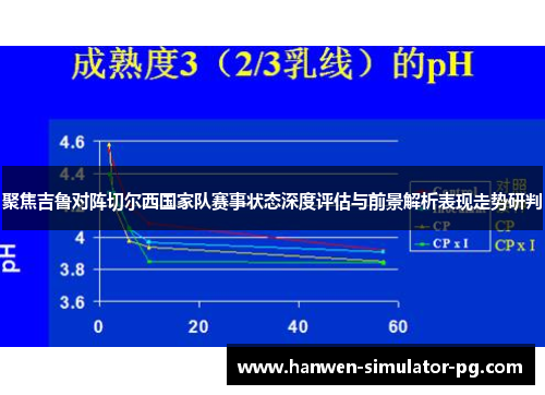 聚焦吉鲁对阵切尔西国家队赛事状态深度评估与前景解析表现走势研判 聚焦吉鲁对阵切尔西国家队赛事状态深度评估与前景解析表现走势研判