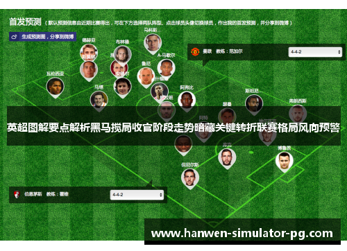 英超图解要点解析黑马搅局收官阶段走势暗藏关键转折联赛格局风向预警 英超图解要点解析黑马搅局收官阶段走势暗藏关键转折联赛格局风向预警