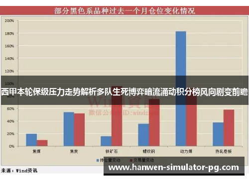西甲本轮保级压力走势解析多队生死博弈暗流涌动积分榜风向剧变前瞻